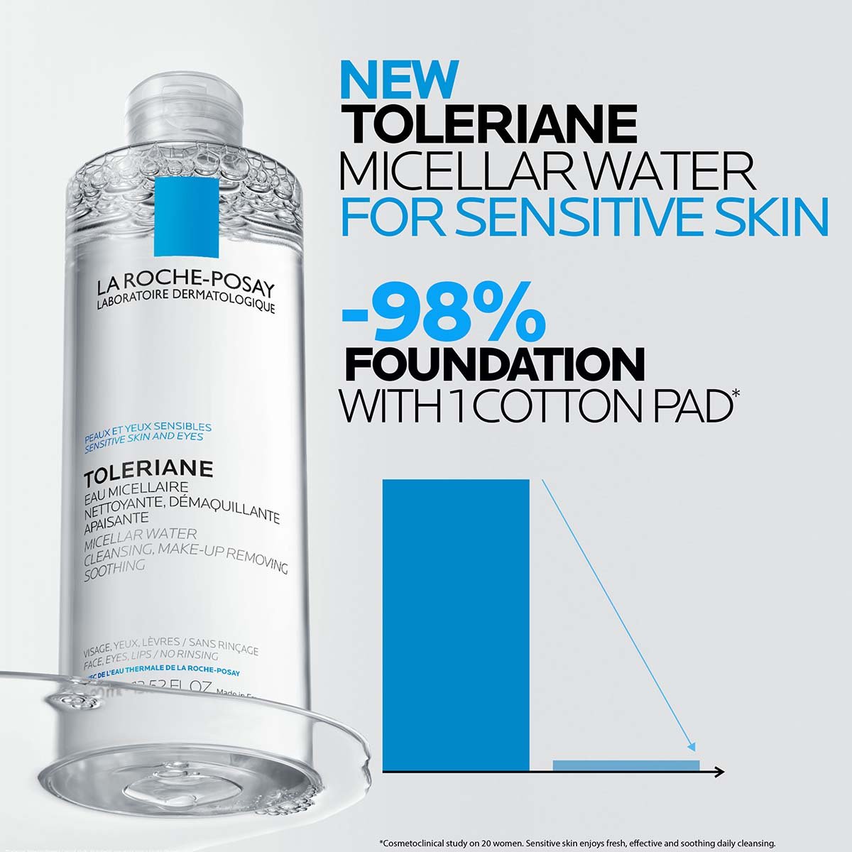 La Roche Posay TermékOldal Arctisztító Ultra Fiziológiás Micellás víz